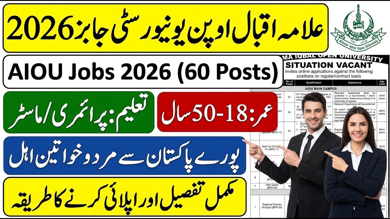 Allama Iqbal Open University AIOU New Jobs
