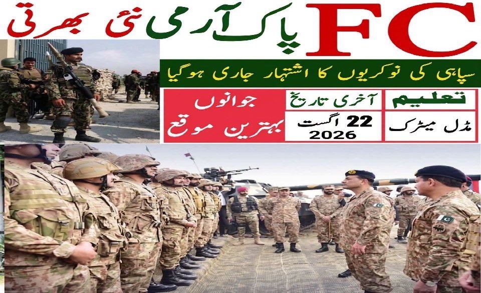 Headquarter Frontier Core FC KPK New Jobs