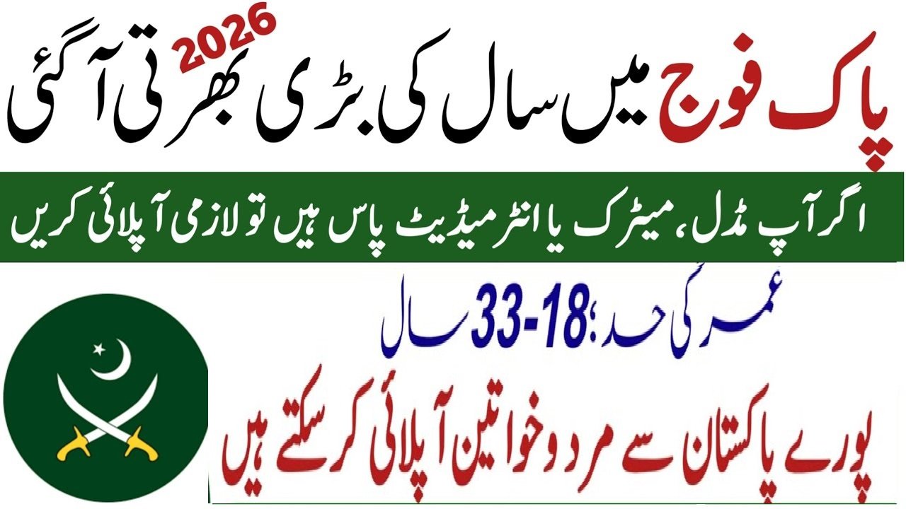 Pakistan Army New Jobs