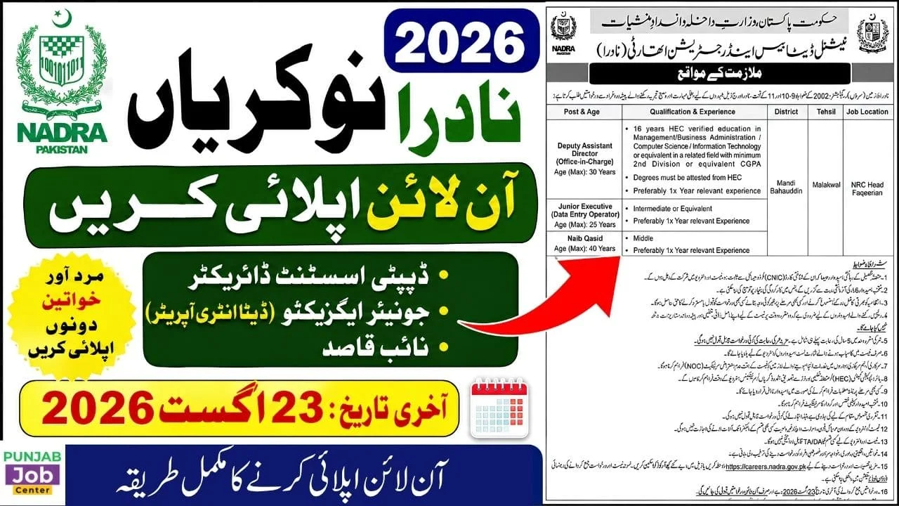 NADRA New Jobs