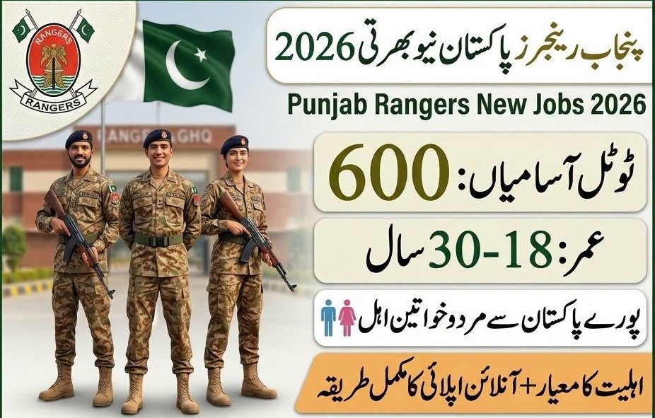 Pakistan Rangers Punjab Jobs 2026 http://pakistanrangers.punjab.gov.pk/