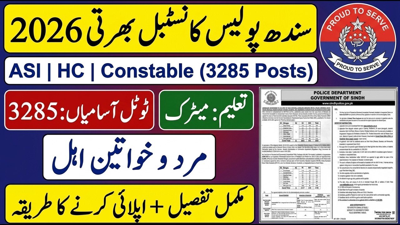 Sindh Police Jobs www.sindhpolice.gov.pk Online Apply