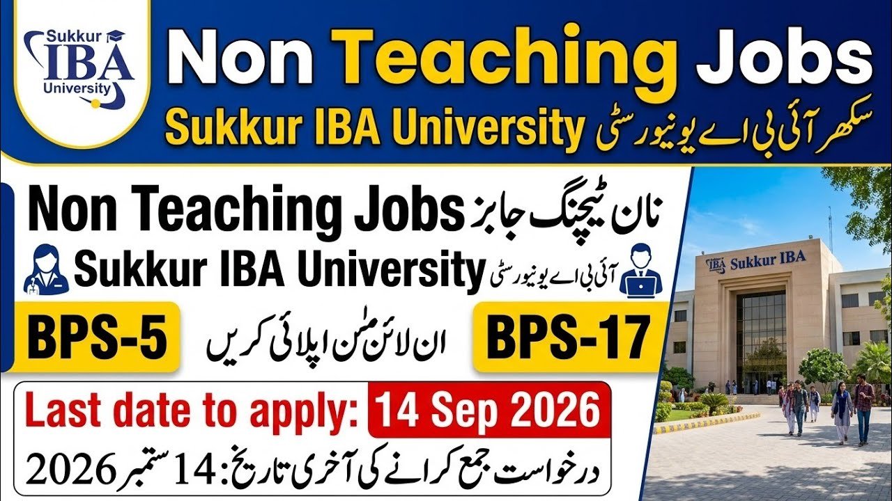 Sukkur IBA University New Jobs