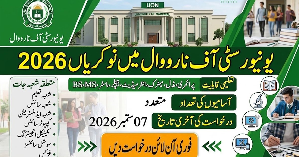 University of Narowal New Jobs