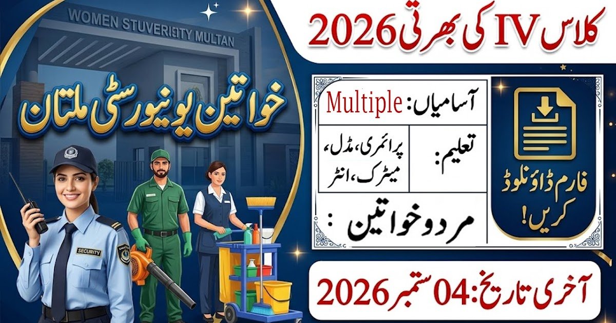 Women University Multan New Jobs
