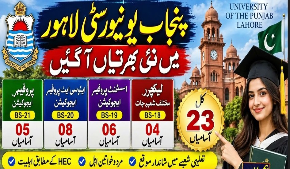 University of Punjab UOP New Jobs