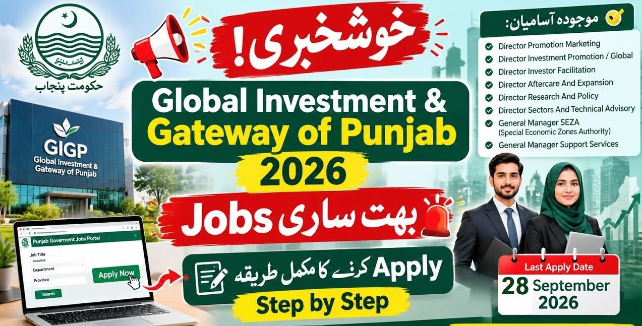 Global Investment Gateway of Punjab GIGP Jobs