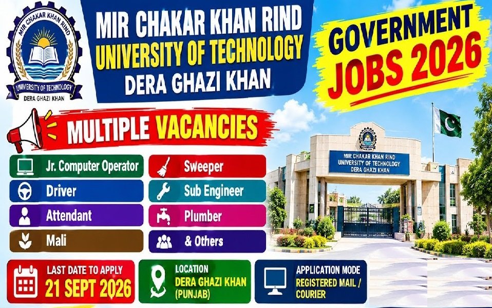 Mir Chakar Khan Rind University Jobs