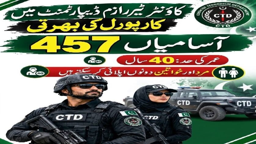 Gilgit Baltistan Police Jobs 2026 – Latest Vacancies, Eligibility & Apply Online