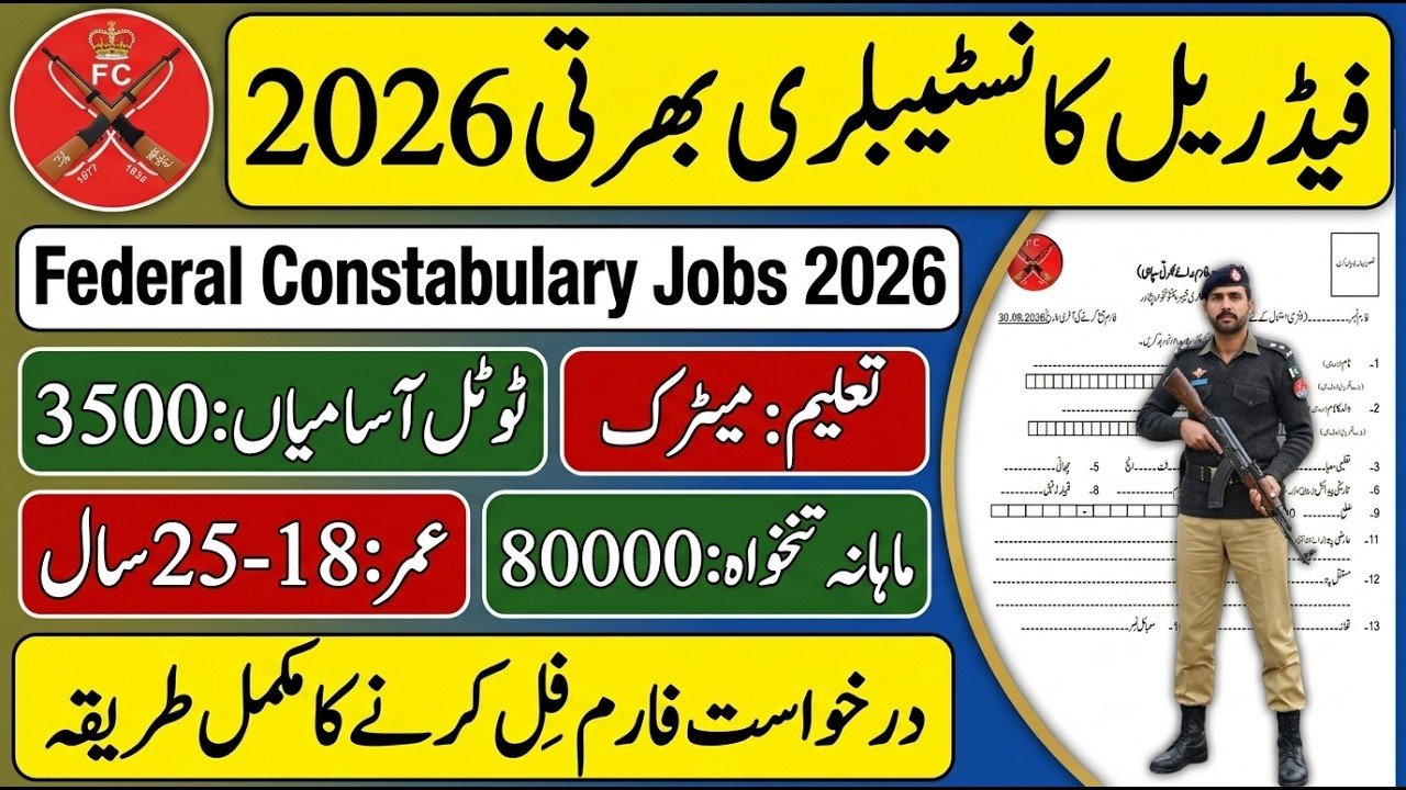 www.fc.gov.pk FC Federal Constabulary Khyber Pakhtunkhwa KP Jobs